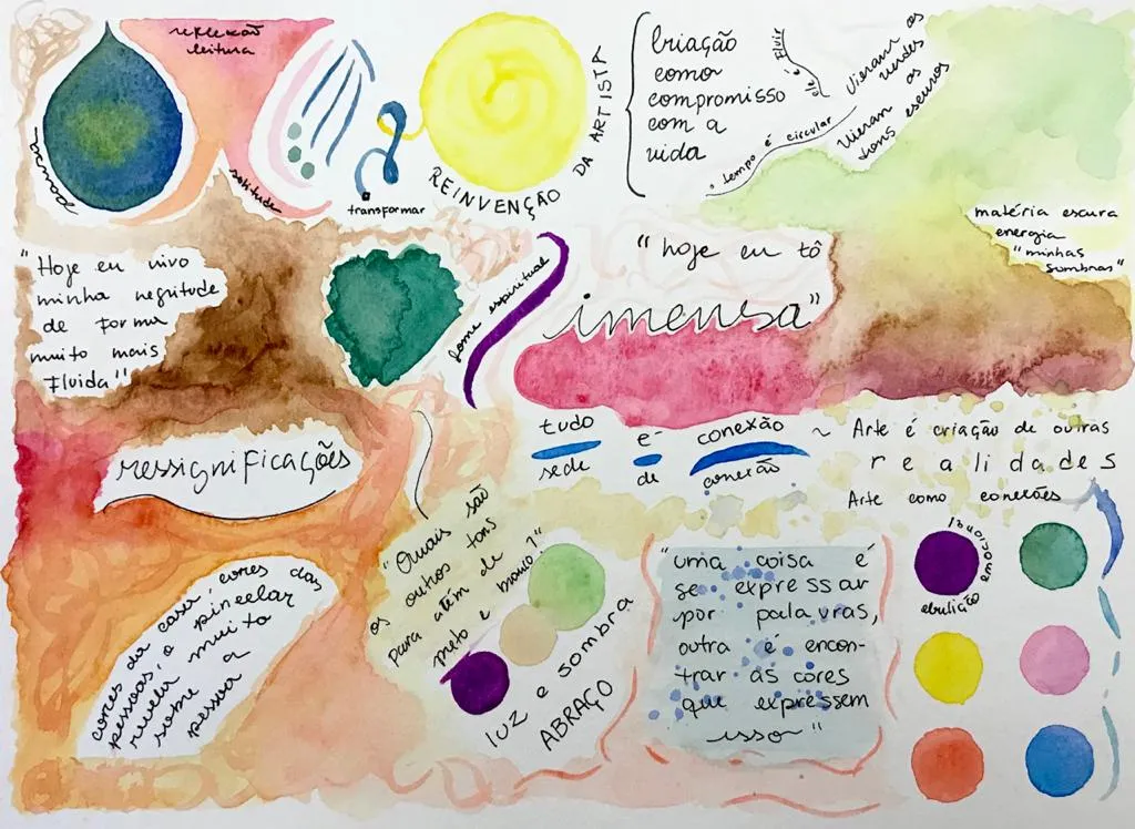 E estas são minhas anotações mais diferentes durante meu tempo de prática jornalística. Uma linha do tempo aquarelada da vivência com a artista