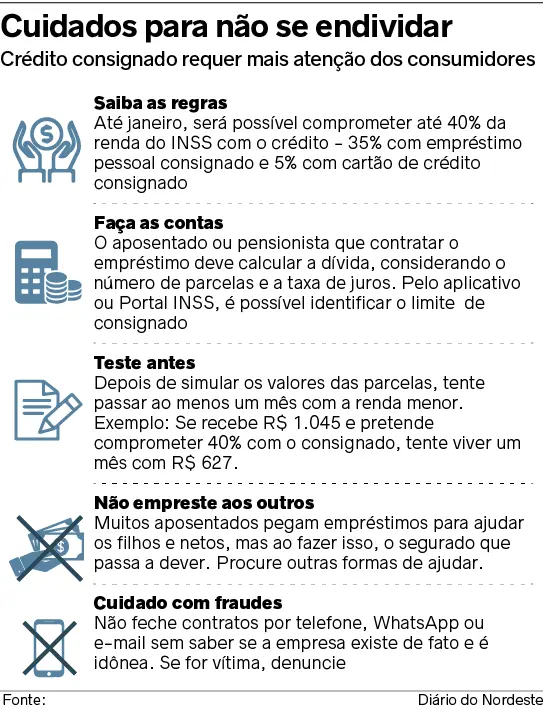 infográfico