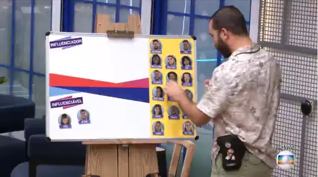 Imagem da notícia: BBB 21: brothers e sisters apontam os influenciadores e os influenciáveis no Jogo da Discórdia
