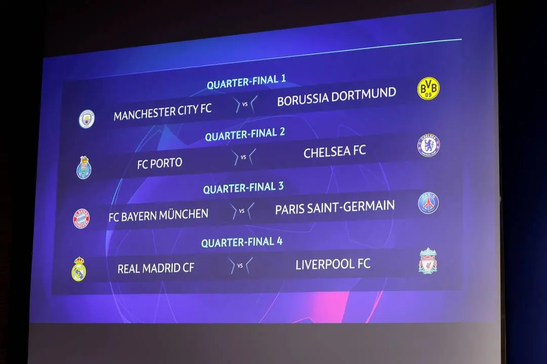 Imagem do telão durante o sorteio do chaveamento da Champions League