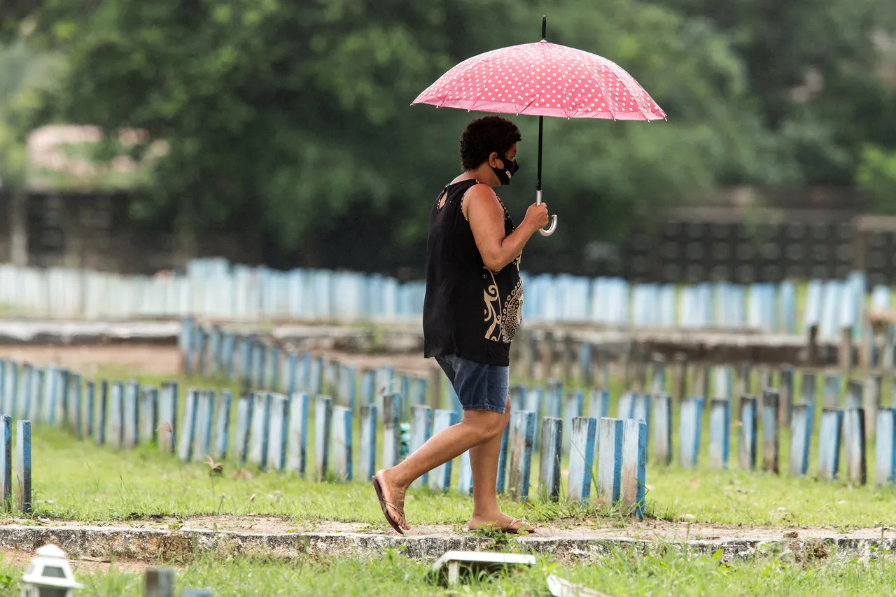 945 pessoas com suspeita ou confirmação de Covid foram enterradas no Cemitério do Bom Jardim, em 2020