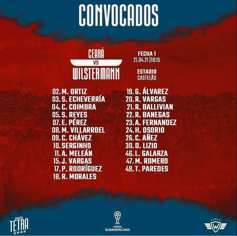Os relacionados do Jorge Wilstermann para o duelo com o Ceará