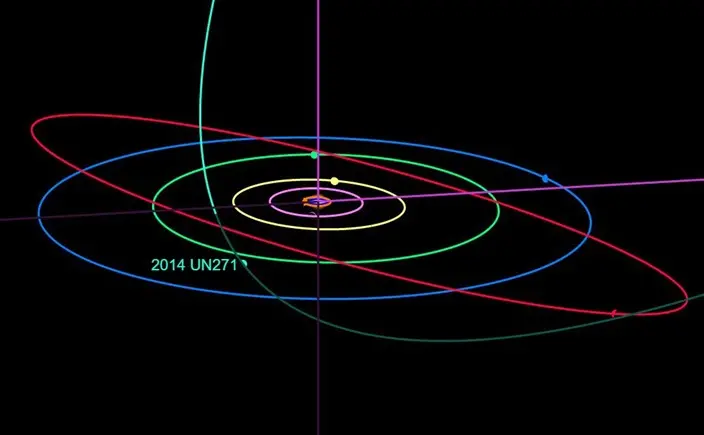 Imagem da notícia: Astrônomo brasileiro e orientador descobrem maior cometa já registrado no sistema solar 