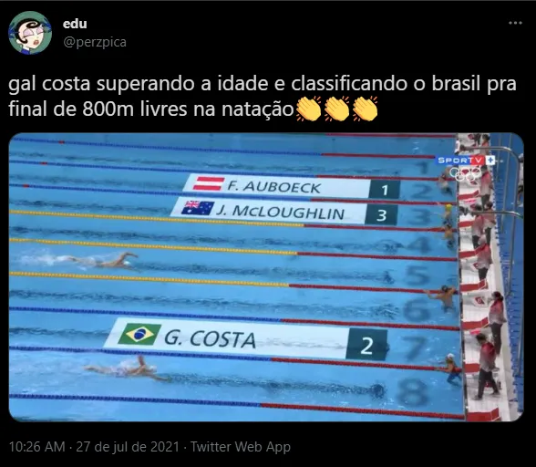 Internautas brincaram com a 