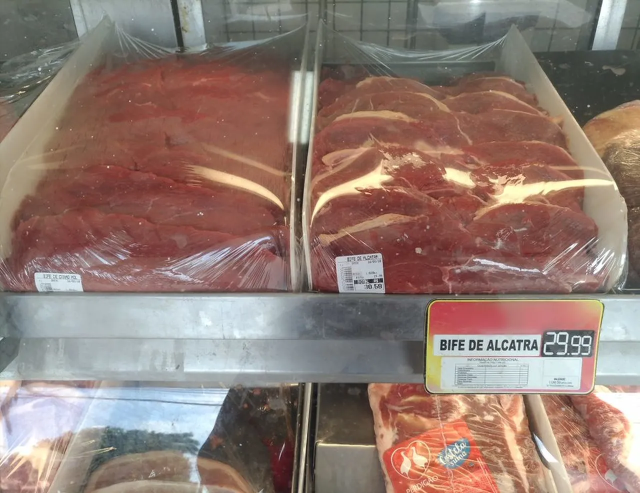 Preço da carne em 2018