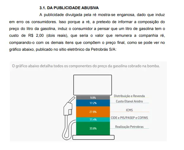 Documento