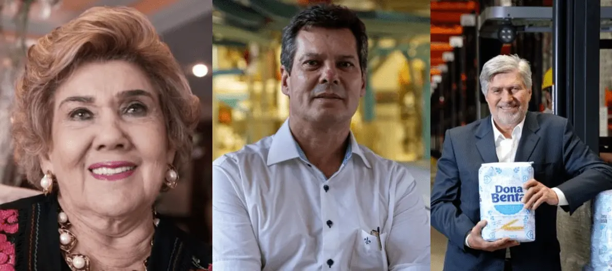Imagem da notícia: 7 dos 15 bilionários do setor de alimentação são de empresas do Ceará, segundo a Forbes; veja lista