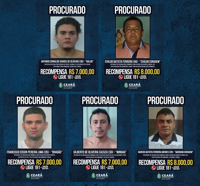 Governo do Ceará renovou valores e informações de 14 foragidos inclusos no Programa de Recompensa