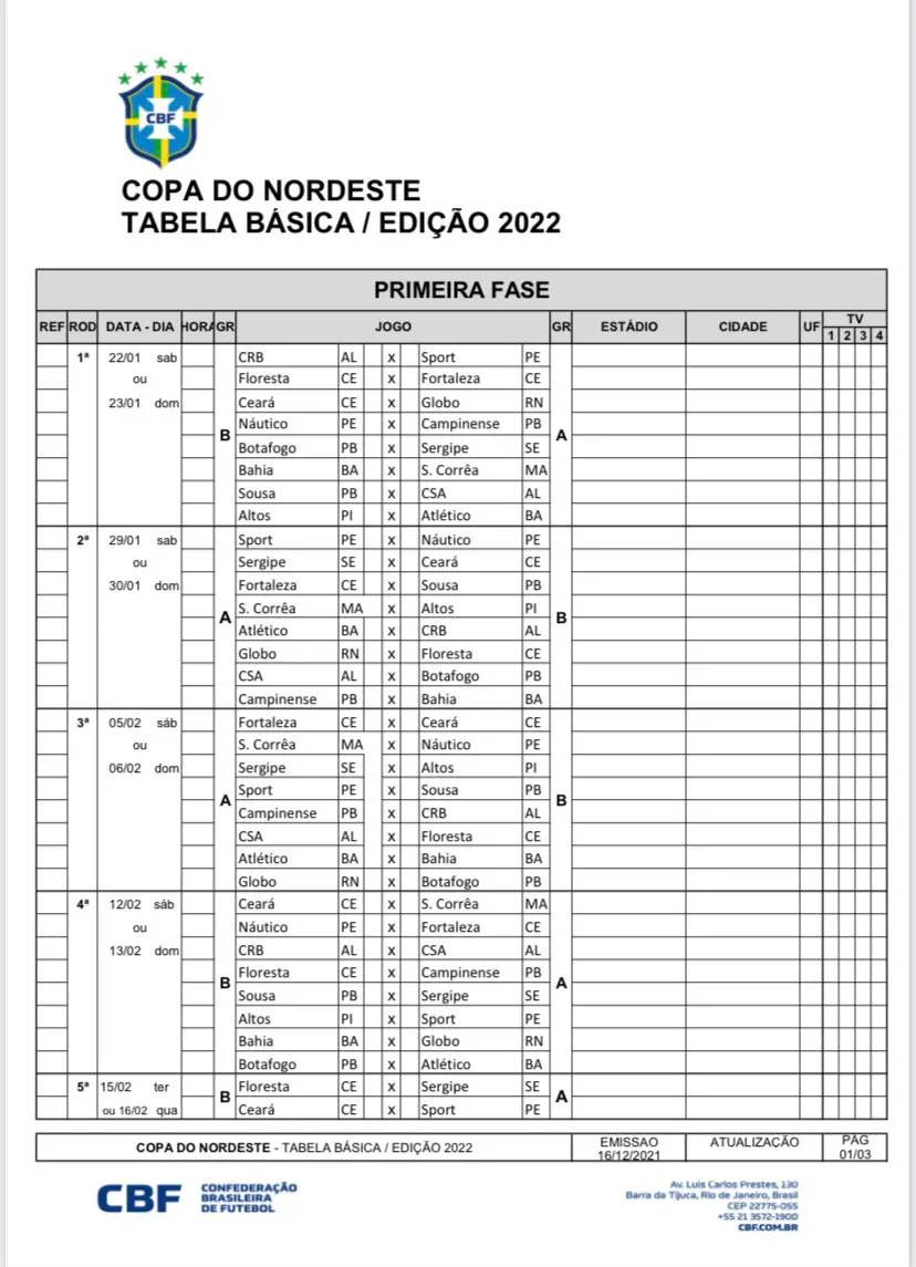 Ceará e Fortaleza estão em grupos distintos e se enfrentam na terceira rodada