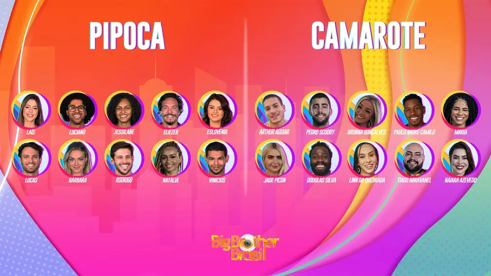 Imagem da notícia: Enquete BBB 22: Para quem vai sua torcida antes do início do programa?