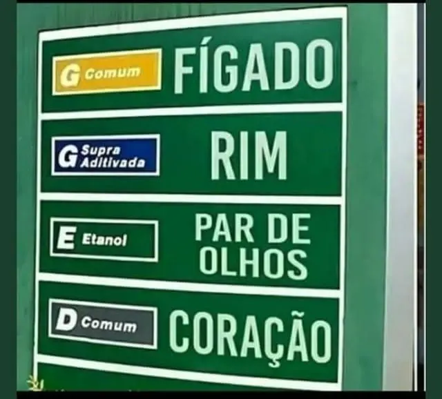 Imagem da notícia: Internautas criam memes após mais um aumento no preço da gasolina; veja
