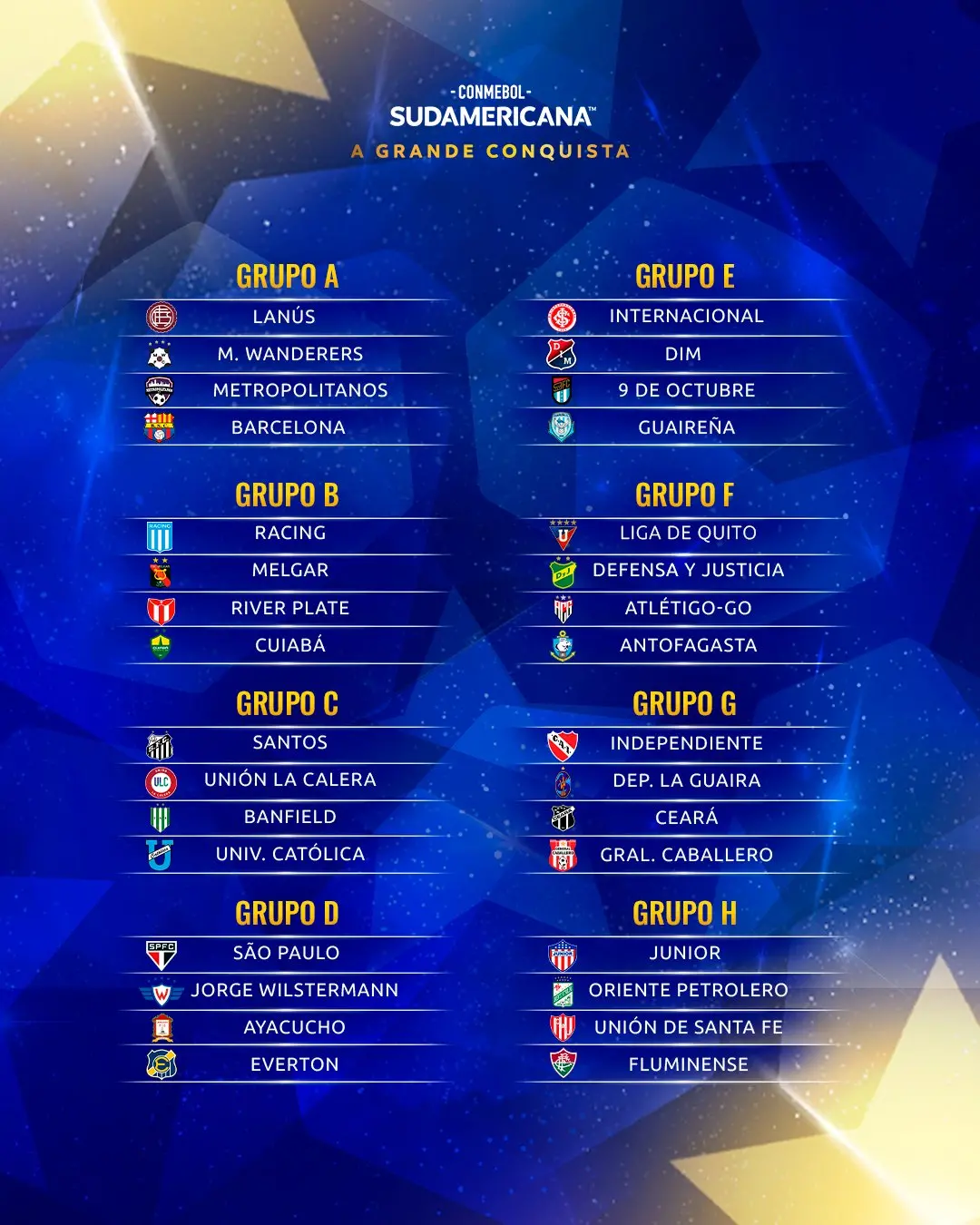 Grupos da Sul-Americana