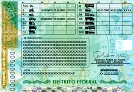 Serão usadas imagens identificando os veículos de cada categoria incluí