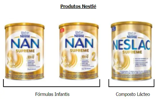 Fórmulas
