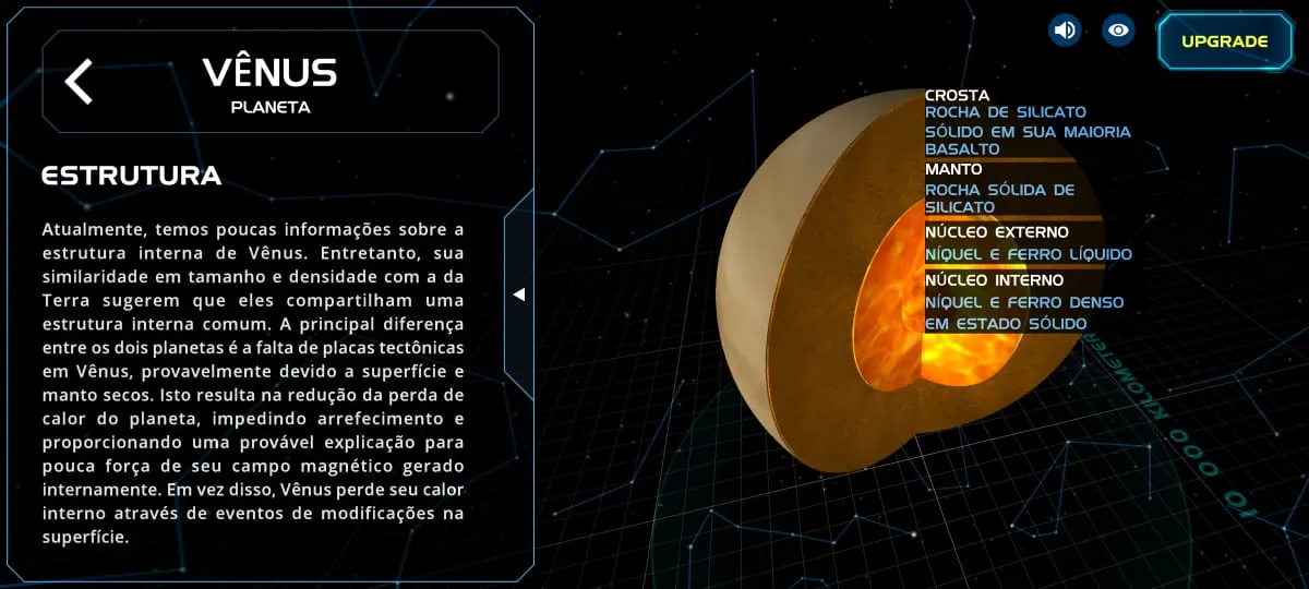 Entre o arrastar de dedos, dá para ter uma dimensão muito melhor de como os elementos do sistema solar estão