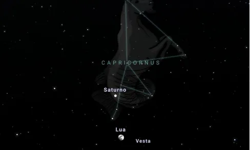 Localização no céu da Conjunção entre a Lua e Saturno