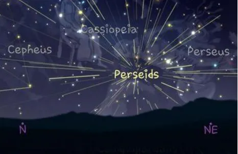 Localização no céu da chuva de meteoros ε-Perseid