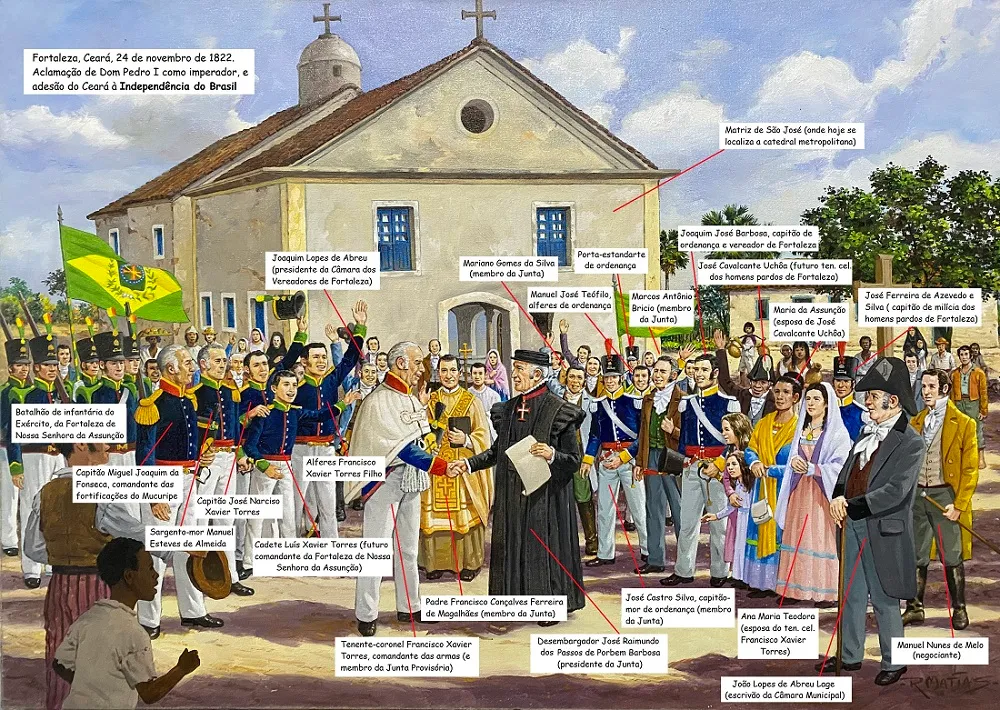 A pintura, de Rodval Matias, retrata o momento em que o Ceará reconhece Dom Pedro I como imperador do Brasil, em 24 de novembro de 1822. As pessoas estão reunidas onde hoje é a praça Caio Prado, no centro de Fortaleza, em frente à futura catedral (na época, uma simples igreja). Veja quem participou do momento.