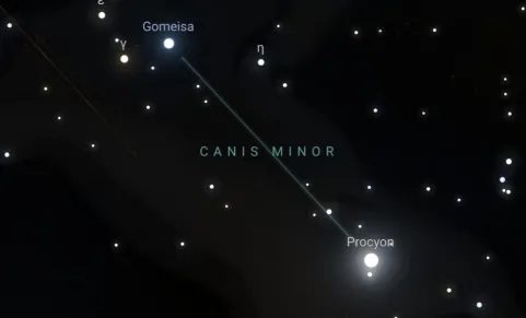Como deve estar posicionada a chuva de meteoros Monocerotídeas