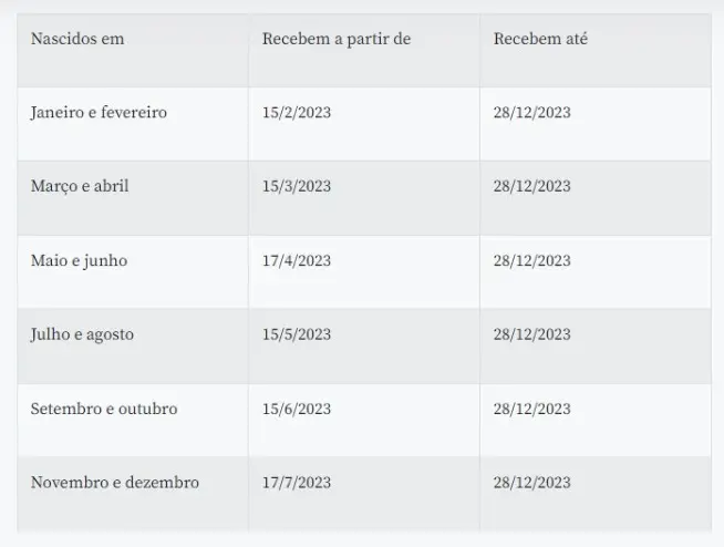 Calendário 1