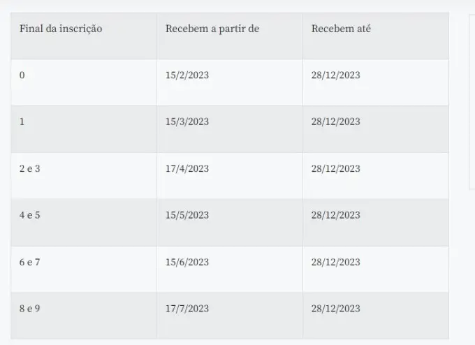 Calendário 2
