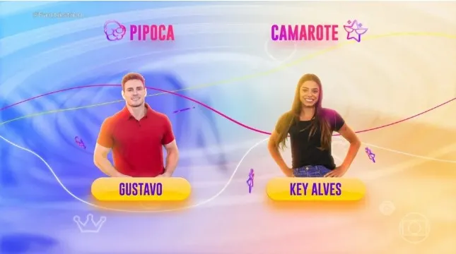 Gustavo e Key Alves formam dupla no BBB 23