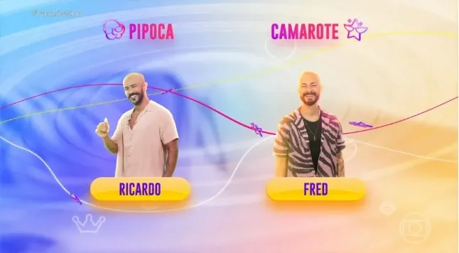 Ricardo e Fred formam dupla no BBB 23