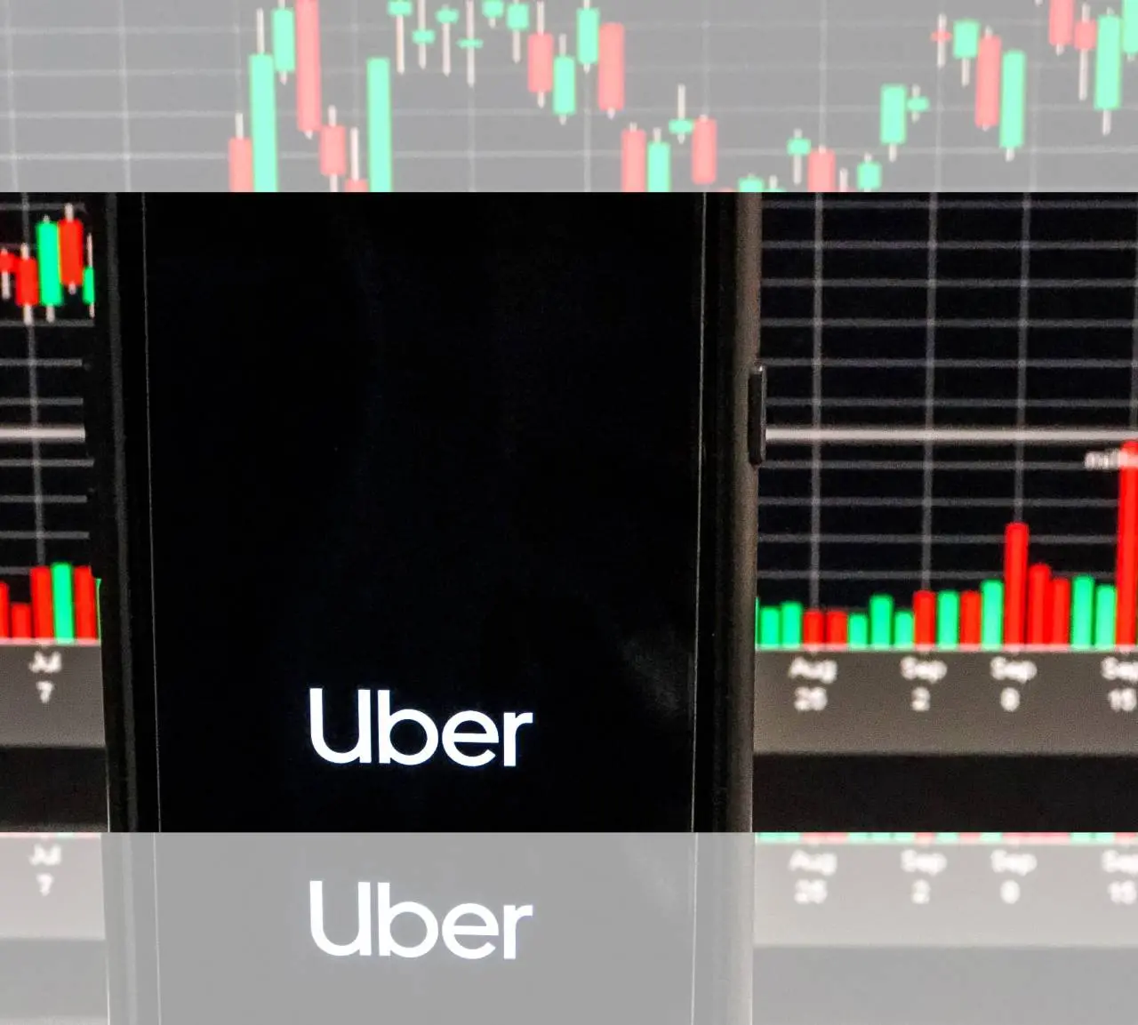 Celular com a logo da Uber em frente a uma tela de computador com gráficos em barra