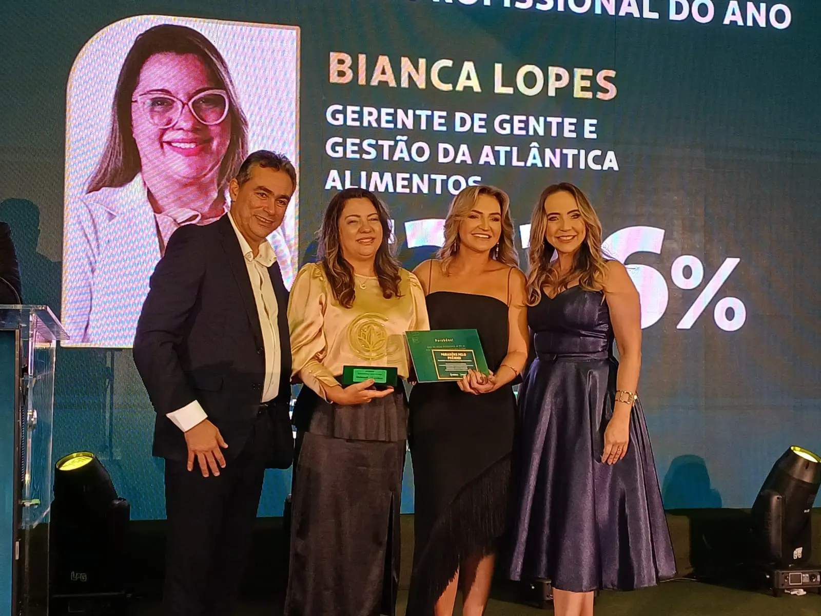 Imagem da notícia: Unimed Fortaleza fatura R$ 1,1 bi e entrega prêmio a Empresas que Cuidam