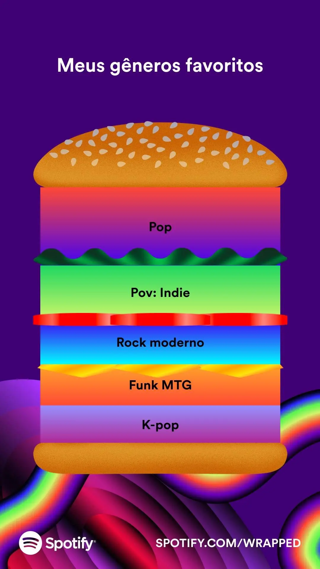 Imagem da notícia: Saiba o que é funk MTG, gênero musical que surpreendeu ouvintes do Spotify em retrospectiva