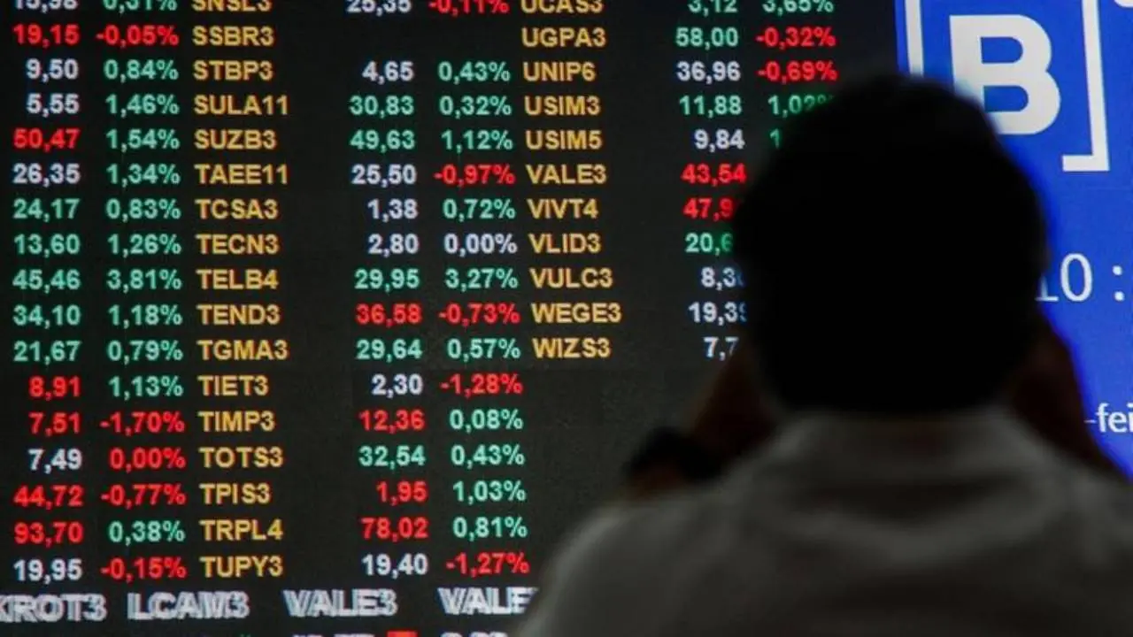 Bolsa de Valores
