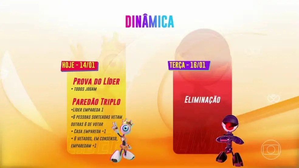 Imagem da notícia: Com prova do líder e paredão neste domingo (14), veja cronograma do BBB para a segunda semana