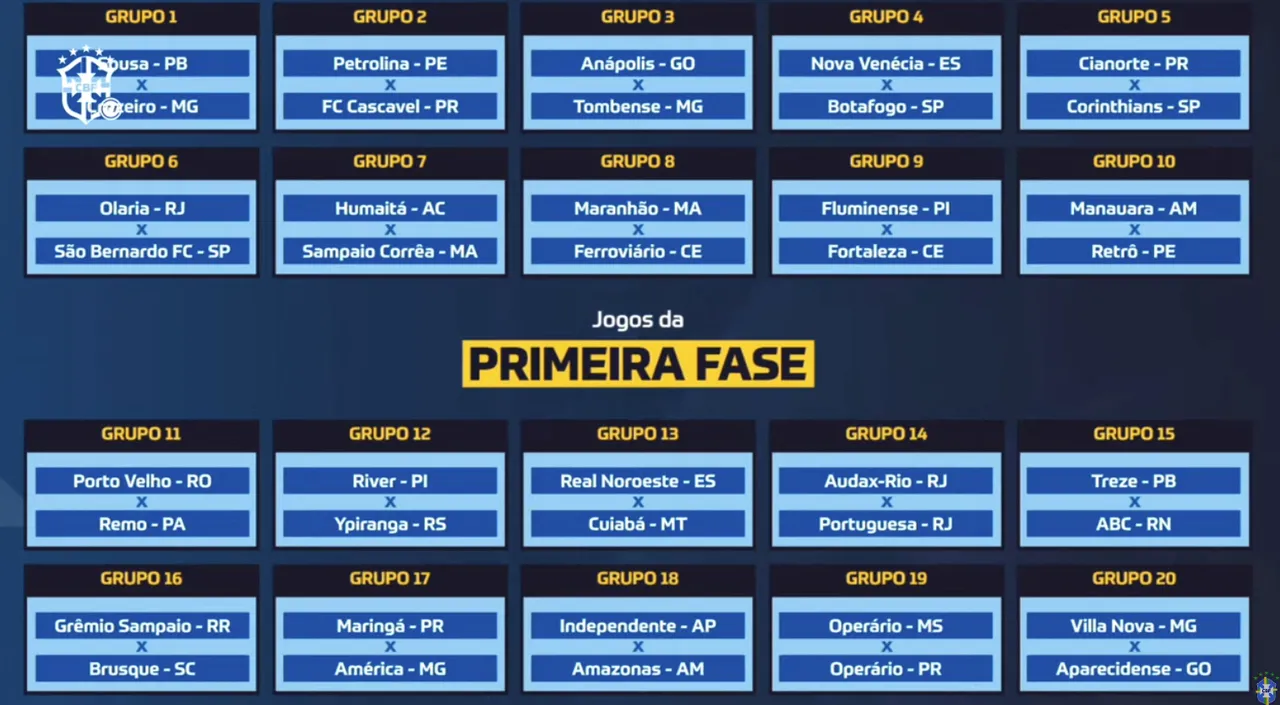Confira todos os jogos da 1ª Fase da Copa do Brasil
