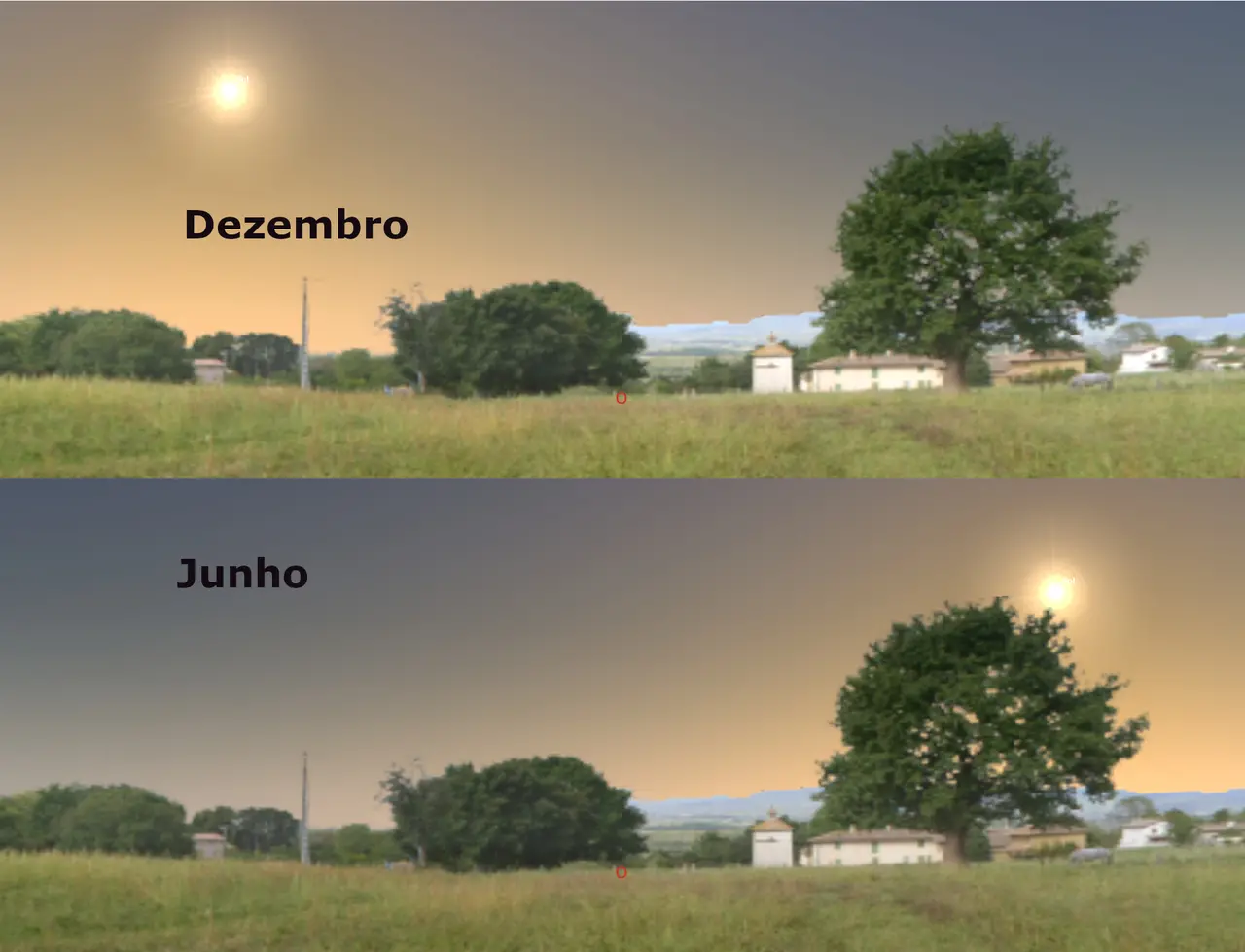 capa da noticia