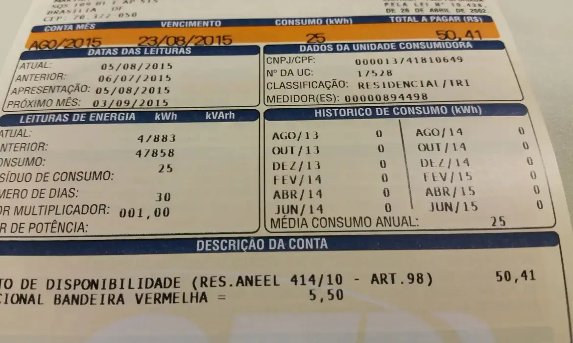Imagem da notícia: Quase 8 milhões deixam de usar direito a desconto na energia elétrica; saiba como ter o benefício