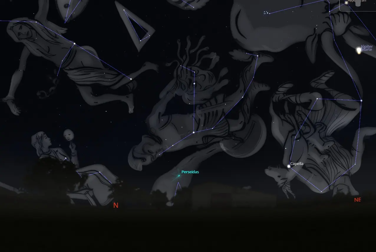 Marcações que indicam uma chuva de meteoros na constelação de Perseus