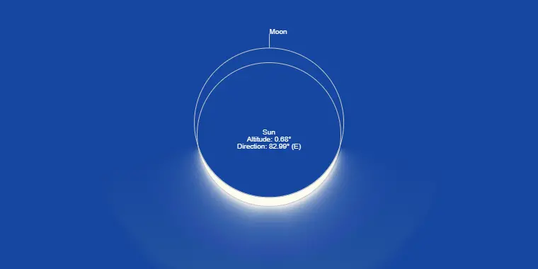 Imagem da notícia: Veja as principais projeções astronômicas para 2025