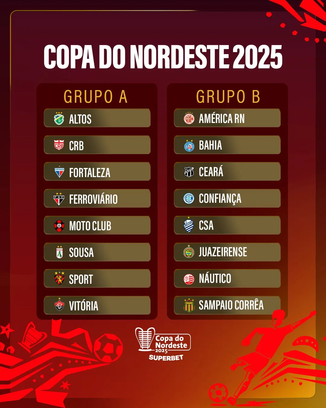 Os grupos da Copa do Nordeste foram definidos nesta terça-feira