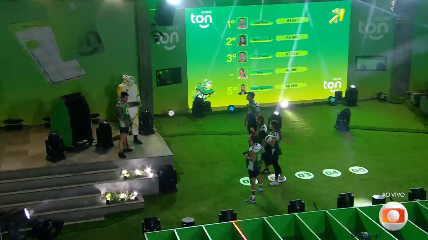 Imagem da notícia: Quem está no VIP e Xepa do BBB 25? Veja divisão do líder João Pedro
