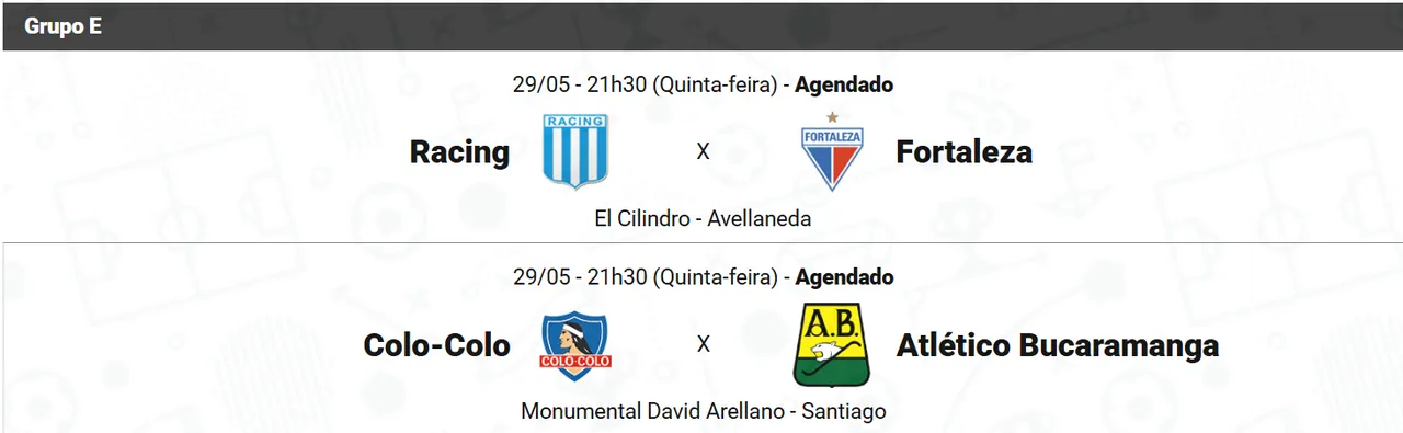 Jogos da 6ª rodada do Grupo E da Libertadores