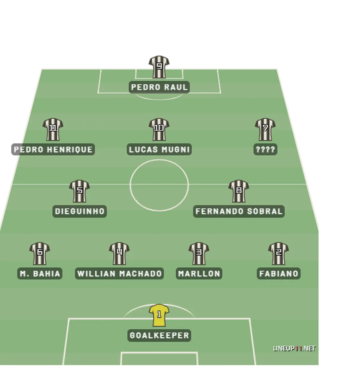 Léo Condé não terá Galeano contra o Atlético/MG, mas conta com 6 opções para substitui-lo