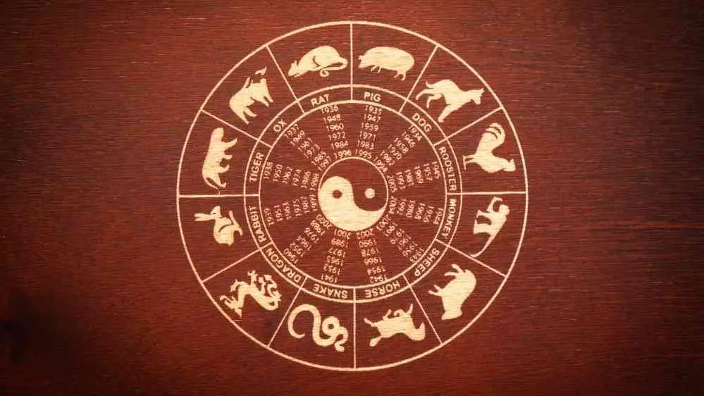 Imagem da notícia Horóscopo Chinês: veja as previsões de setembro de 2025 para cada signo