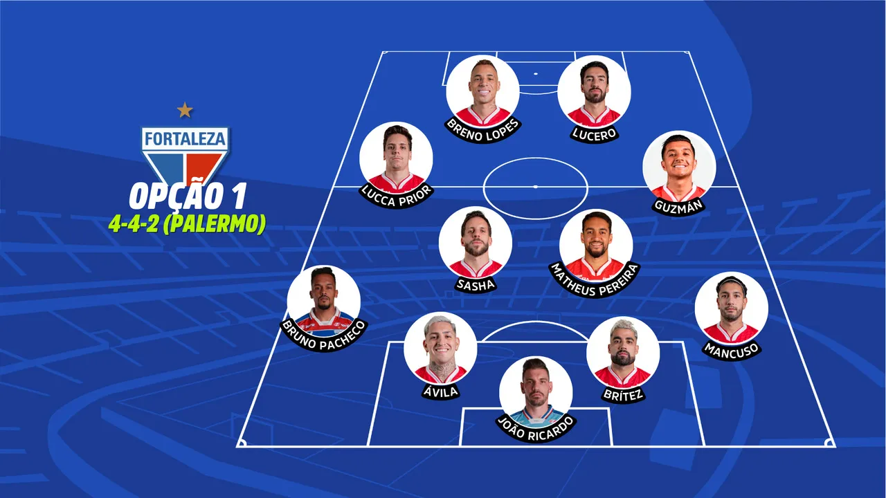 Fortaleza escalado no 4-4-2 contra o Vitória-BA