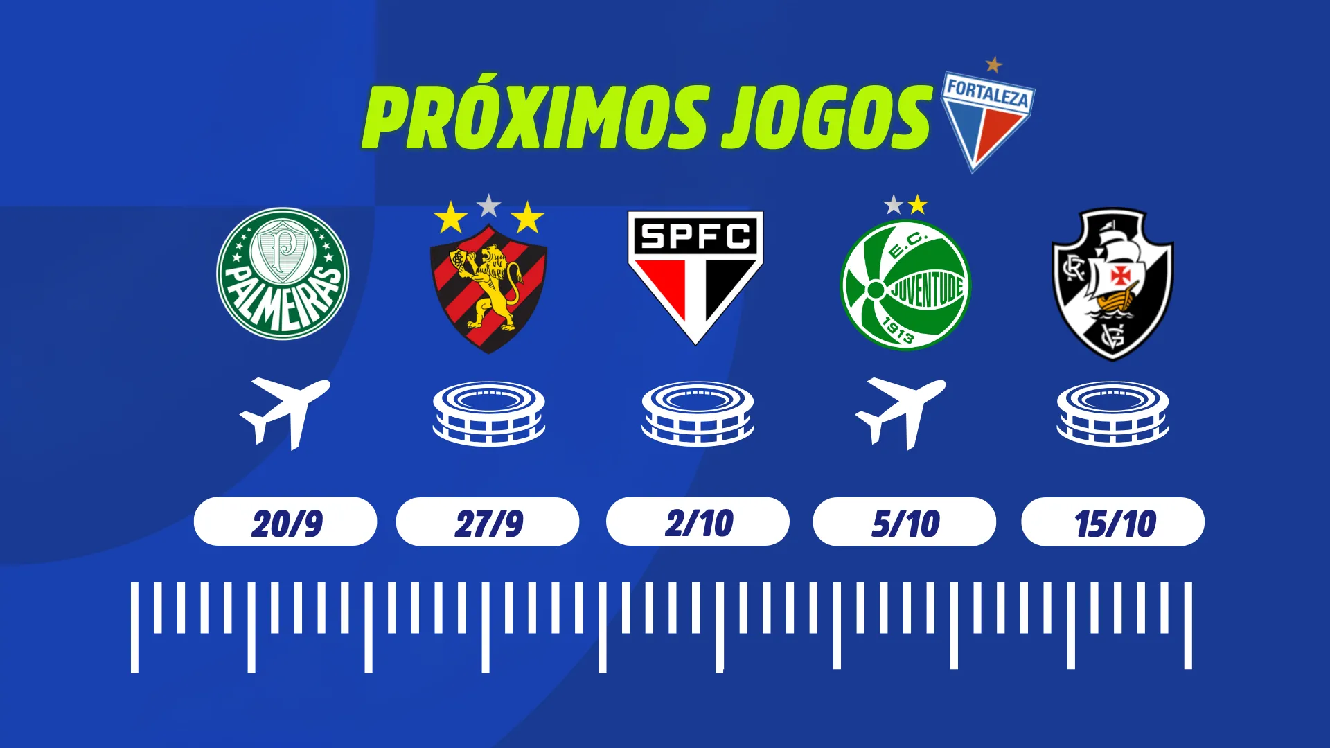 Os próximos cinco jogos do Fortaleza na Série A de 2025