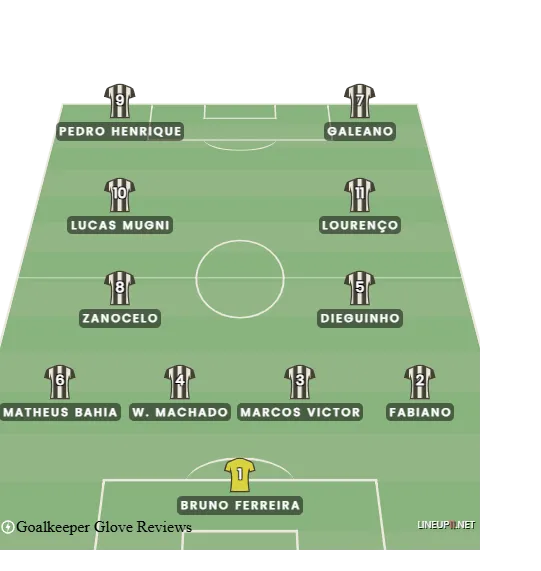 Formação com apenas dois atacantes e o meio campo mais robusto seria uma surpresa de Condé para o jogo