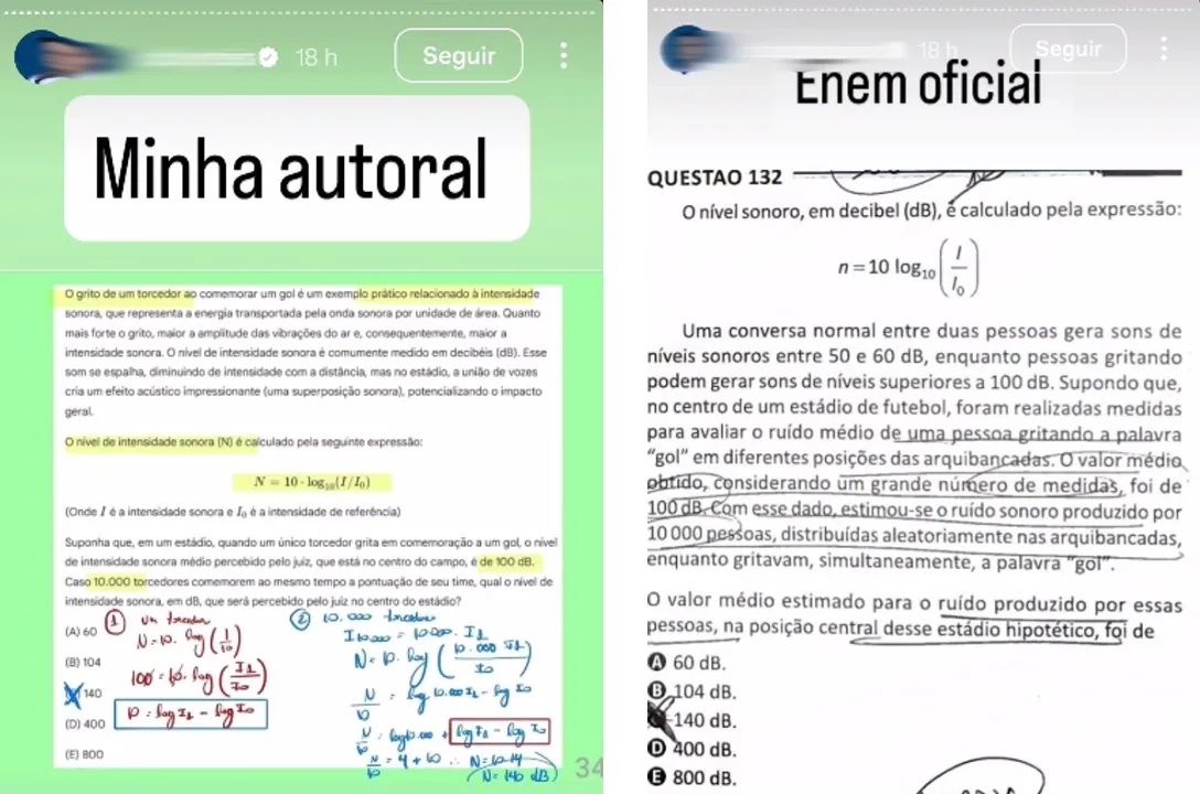 Itens e gabarito da questão 