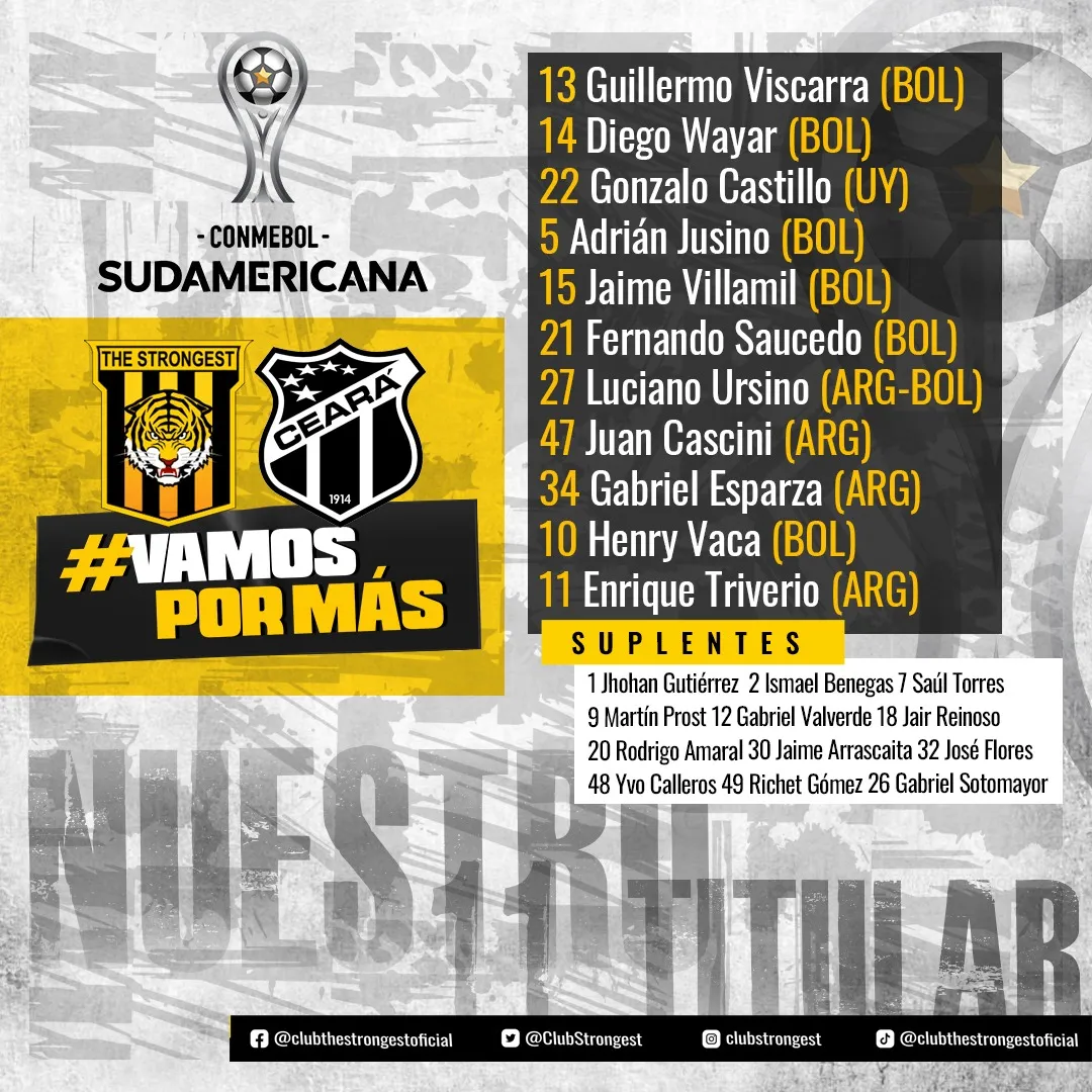 Escalação do The Strongest para o jogo contra o Ceará