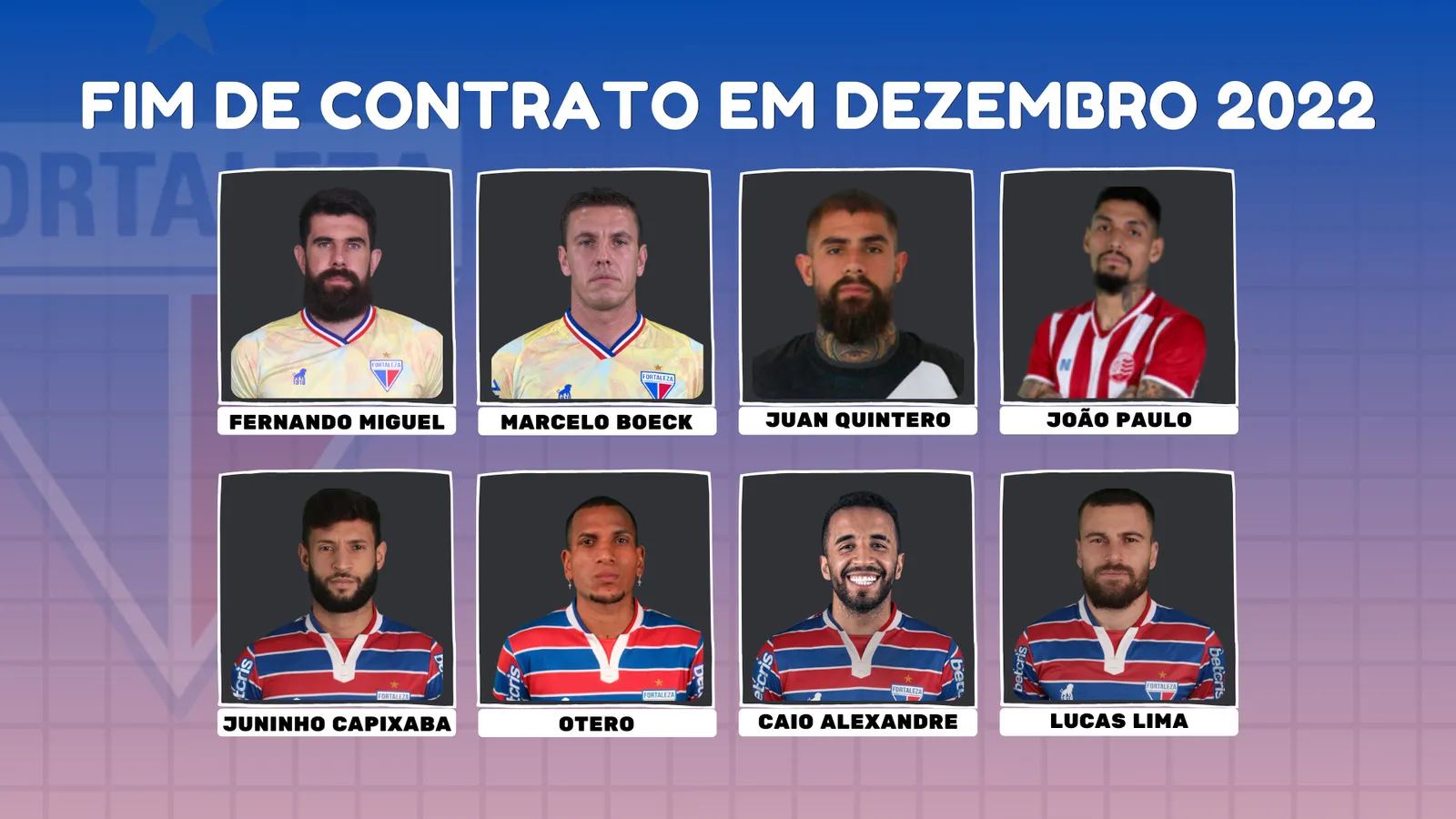 O Fortaleza tem oito atletas com contrato encerrado em 2022