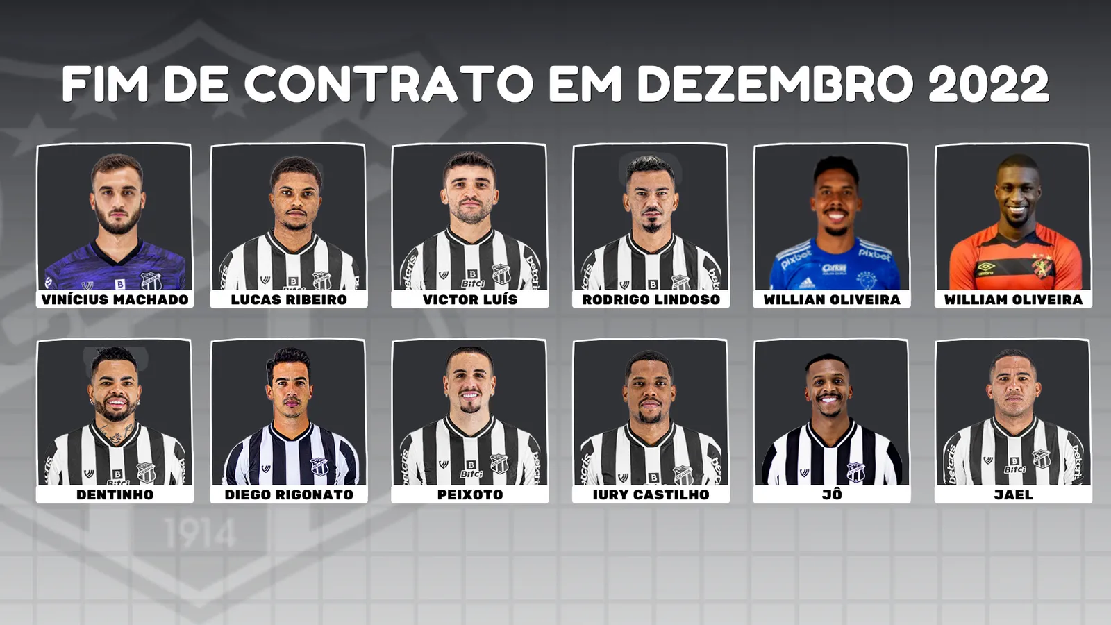 O Ceará tem 12 atletas com contrato encerrado em 2022