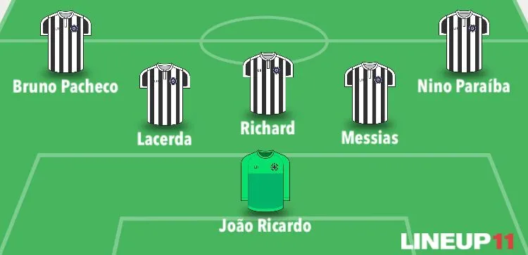 Um possível trio defensivo do Ceará teria Lacerda, Richard e Messias